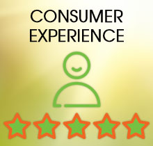 Consumer Experience Image